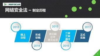 綠盟科技解析 企業(yè)落實《網絡安全法》的八個核心建設重點