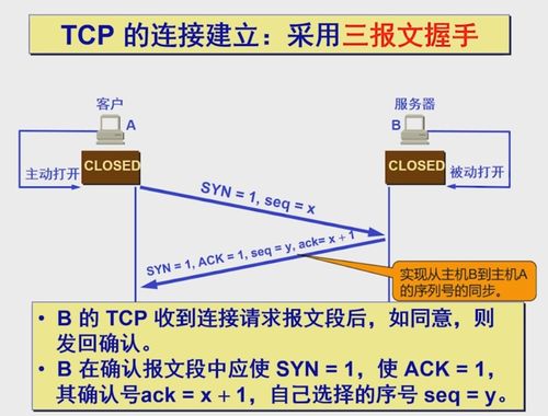 網(wǎng)絡(luò)安全技術(shù)第五章 第四節(jié) TCP協(xié)議安全剖析——握手、釋放與SYN泛洪攻防