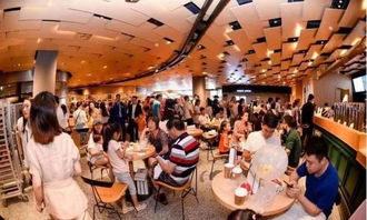 烘焙圈子 當潮飲品店與烘焙店相互 探尋中國烘焙店未來商業模式之路