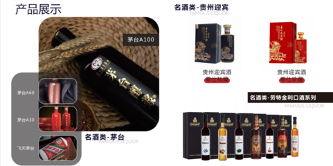 名品極選攜手大牌美妝，全面拓展酒類零售消費新需求